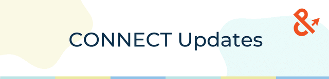 Australian Dollar Support