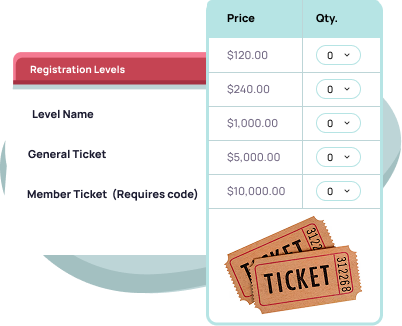 Increase Ticket Sales with Pricing Tiers