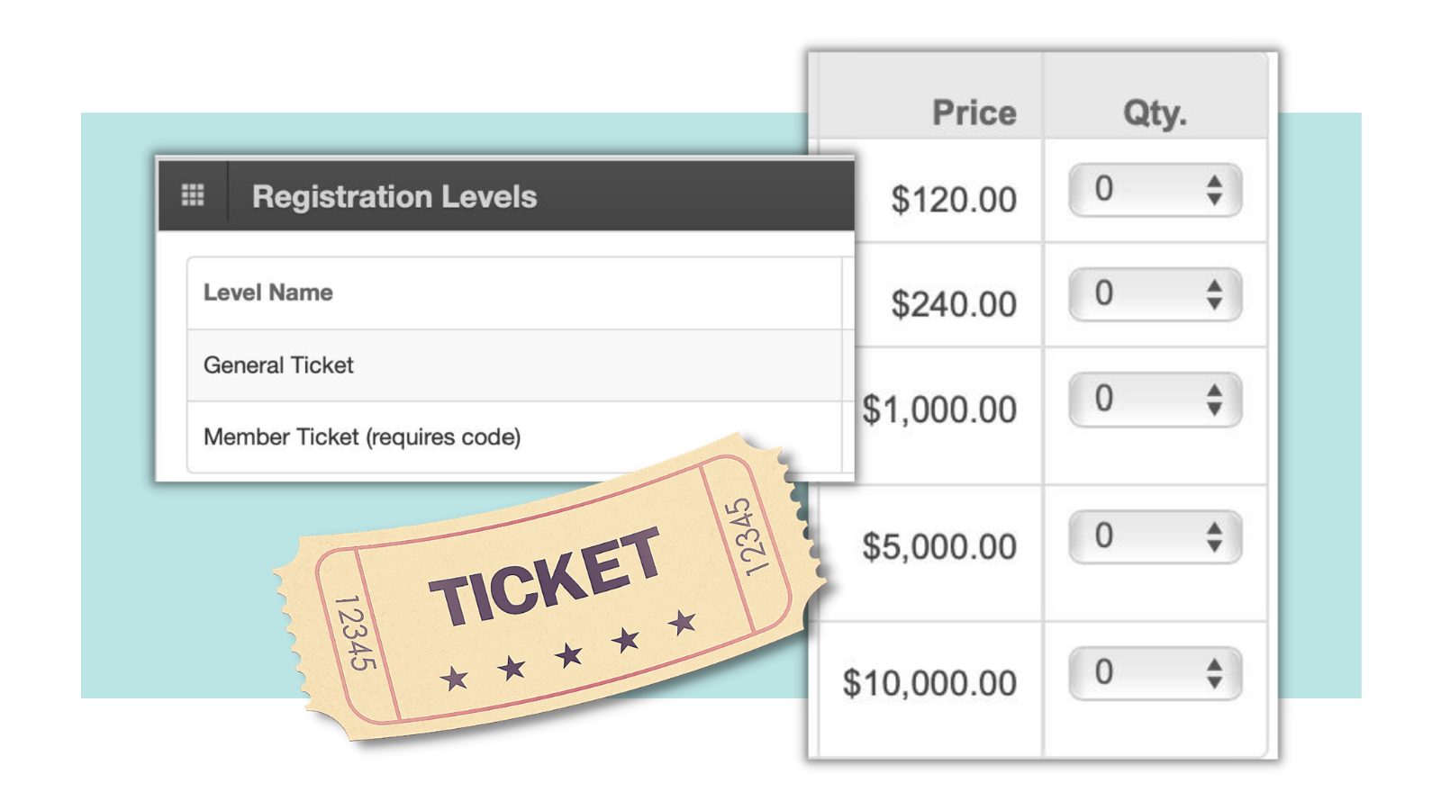 Increase Ticket Sales with Pricing Tiers